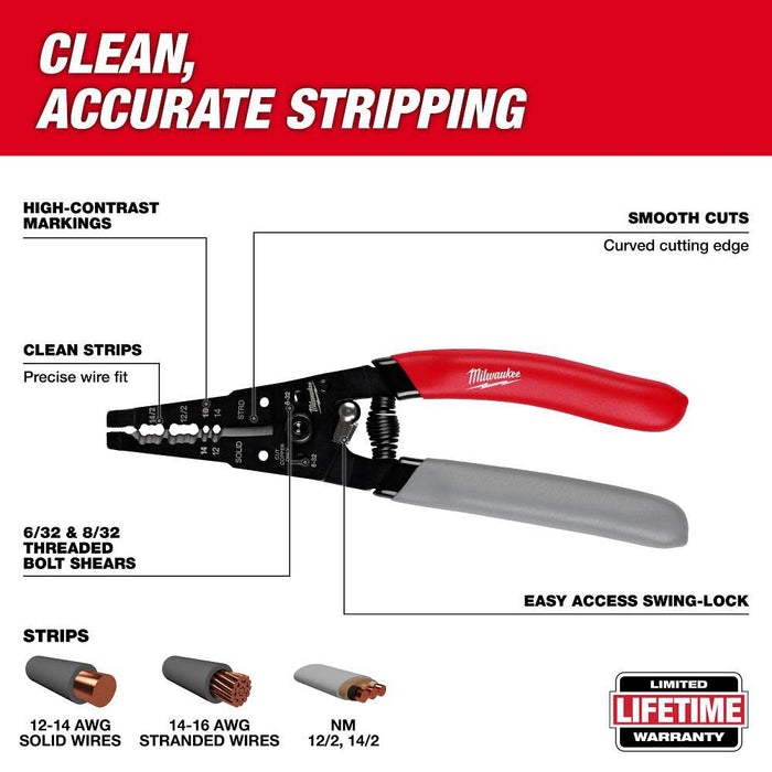 12/2 & 14/2 NM Dipped Grip Wire Stripper & Cutter, 48-22-3081