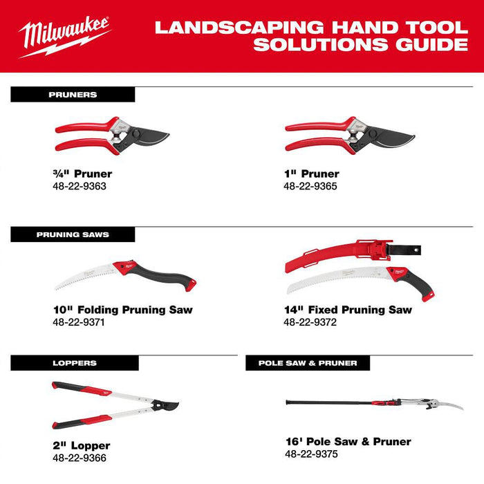14" Fixed Pruning Saw, 48-22-9372