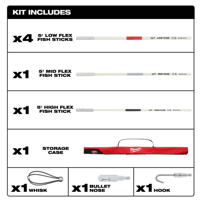 25' Fish Stick Combo Kit