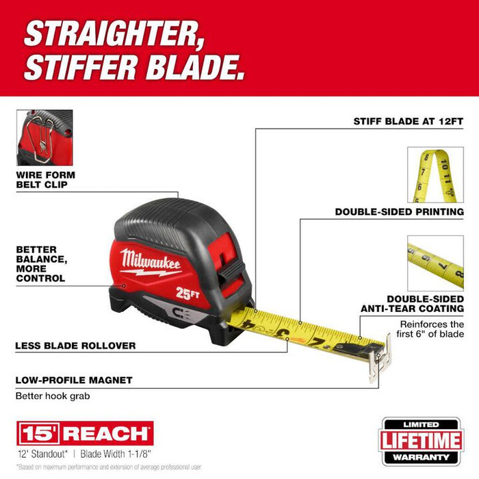 Milwaukee 25 ft. L X 1 in. W Compact Wide Blade Magnetic Tape Measure 2 pk, 48-22-1025MG