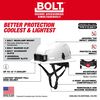 BOLT™ White Full Brim Safety Helmet – Type 2, Class E, 48-73-1651