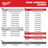 CHEATER™ Aluminum Adaptable Pipe Wrench, 48-22-7318