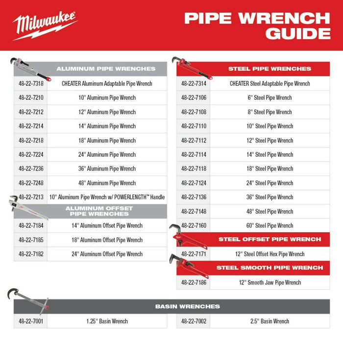 CHEATER™ Aluminum Adaptable Offset Pipe Wrench, 48-22-7322