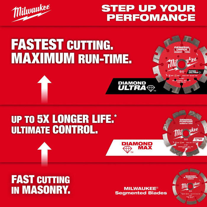 14" DIAMOND MAX™ Segmented Turbo, General Purpose Diamond Blade, 49-93-9014