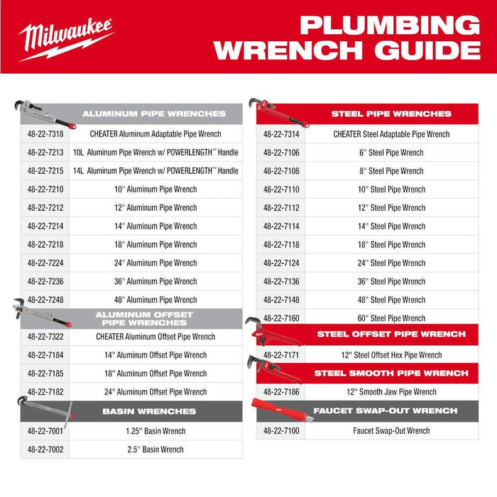Milwaukee Faucet Swap-Out Wrench 48-22-7100