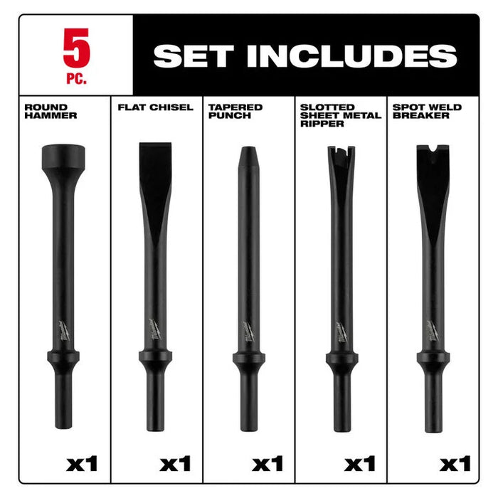 Milwaukee Hammer Chisel Bit Set 5 Pieces 49-16-3776