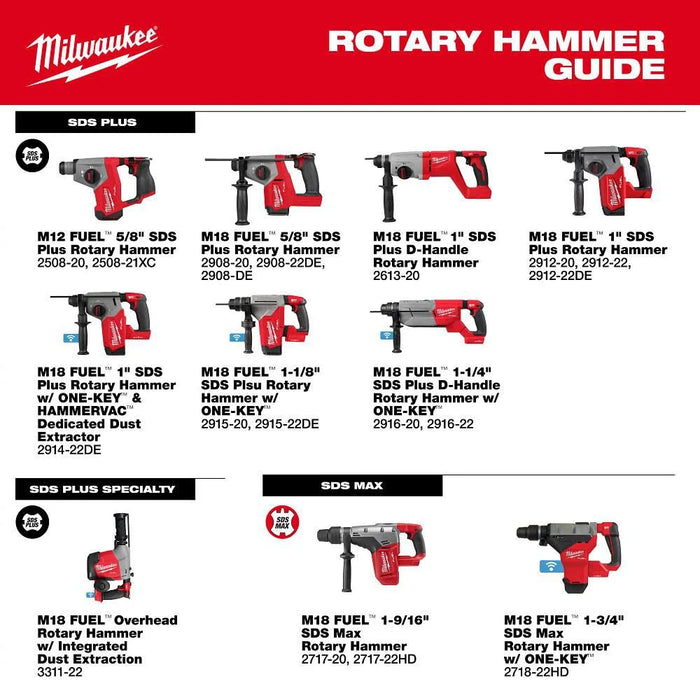 M12 FUEL™ 5/8” SDS Plus Rotary Hammer, 2508-20