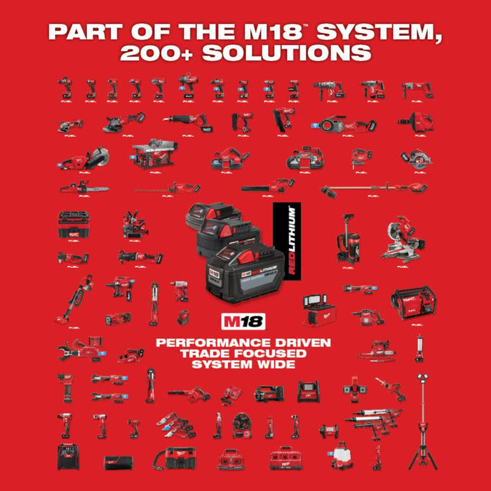 Milwaukee M18 Cordless Grease Gun Kit Kit (Battery & Charger) 14 oz
