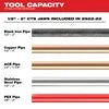 M18™ FORCE LOGIC™ Press Tool w/ ONE-KEY™ w/ 1/2"-2" CTS Jaws, 2922-22