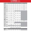 M18™ FORCE LOGIC™ Press Tool w/ ONE-KEY™ w/ 1/2"-2" CTS Jaws, 2922-22