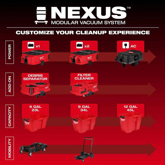 Milwaukee M18 FUEL NEXUS 6 Gallon Wet/Dry Vacuum with PACKOUT Compatibility (Bare Tool) 0915-20