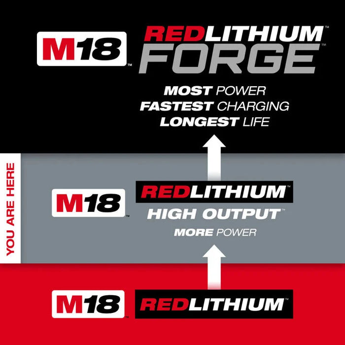 Milwaukee M18 REDLITHIUM HIGH OUTPUT XC5 Battery Pack