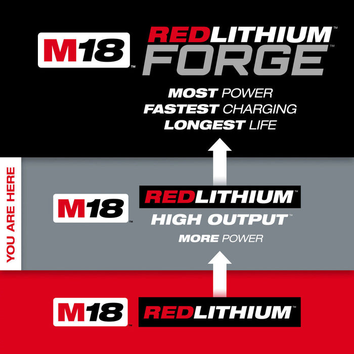 Milwaukee M18 REDLITHIUM HIGH OUTPUT XC5 Oil, Grease, and Solvent Resistant Battery Pack