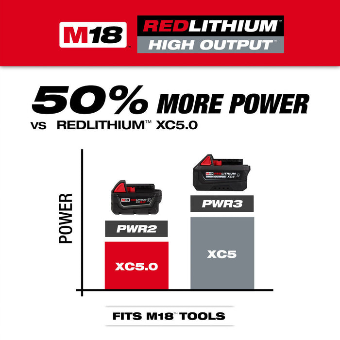 Milwaukee M18 REDLITHIUM HIGH OUTPUT XC5 Oil, Grease, and Solvent Resistant Battery Pack