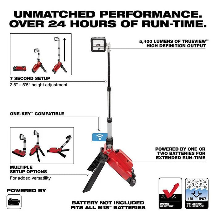 Milwaukee M18 ROCKET Dual Pack Tower Light (Bare Tool) with ONE-KEY 2120-20