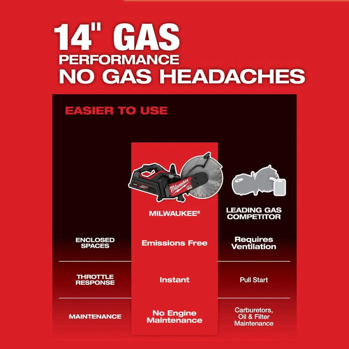 Milwaukee MX FUEL 14 in Cut-Off Saw with RAPIDSTOP Brake Kit MXF315-2XC