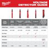 Non-Contact Voltage Detector w/ Laser Infrared Thermometer, 2225-20