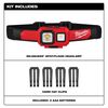Milwaukee® Spot/Flood Headlamp