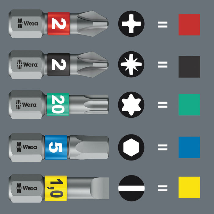 Wera 800/1 BTZ bits, 1.2 x 6.5 x 25 mm - Pack of 10 05056068001, view 9