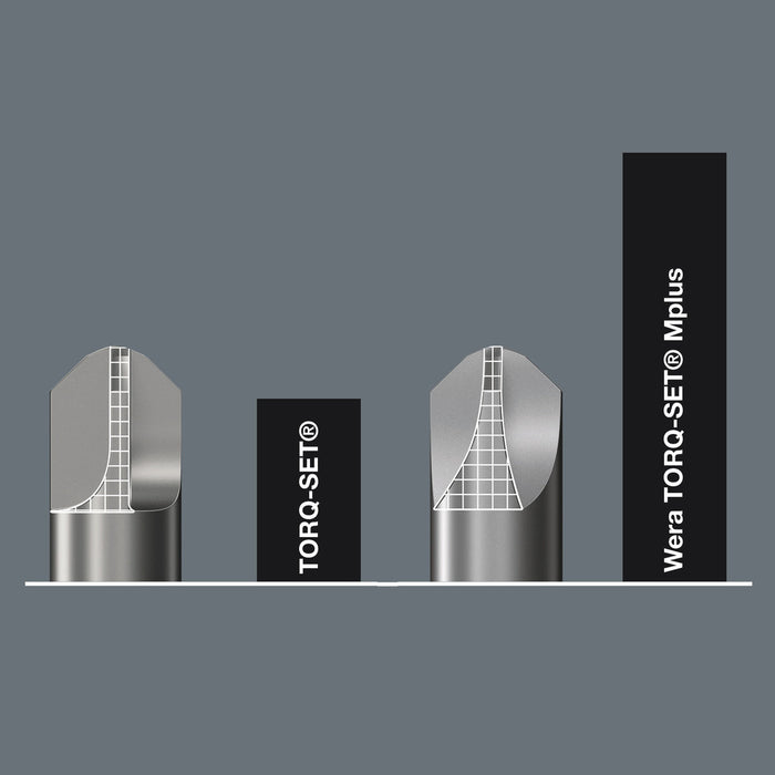 Wera 871/1 TORQ-SET® Mplus bits, 25 mm, 3 x 25 mm - Pack of 10 05066622001, view 3