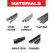 Diablo D0748CFA 7-1/4" 48-Teeth Steel Demon™ CermetX™ Saw Blade for Metals and Stainless Steels - Materials image