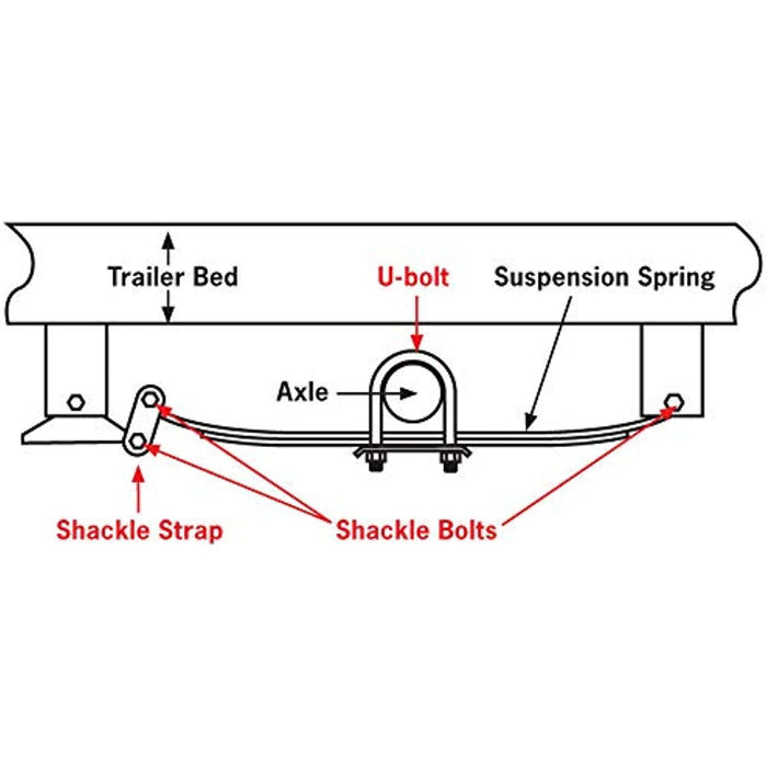 INFINITE INNOVATIONS UU438002 Axle U Bolt Kit, 3"