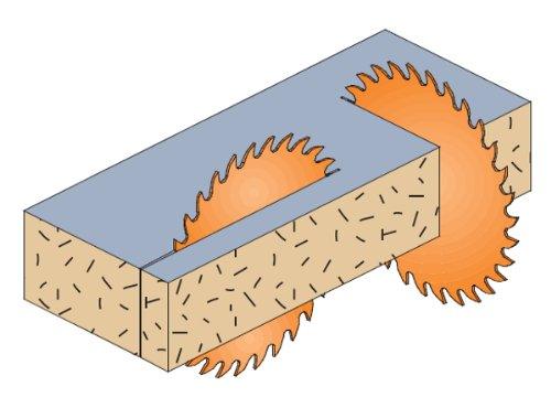 CMT P10080 5/8" Bore ITK Melamine & Ultra Finish Saw Blade, 10" x 80 Teeth