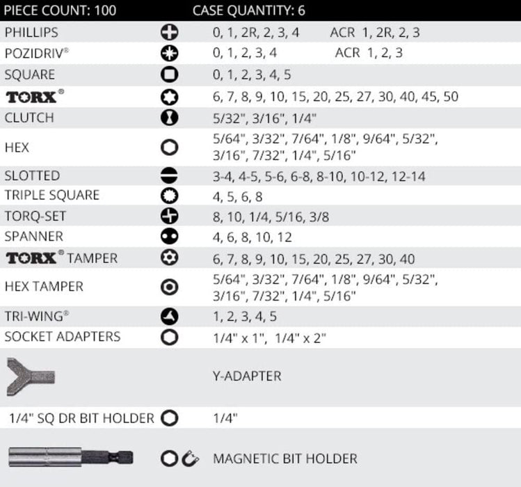 Vega 100pc Master Driver Bit Set