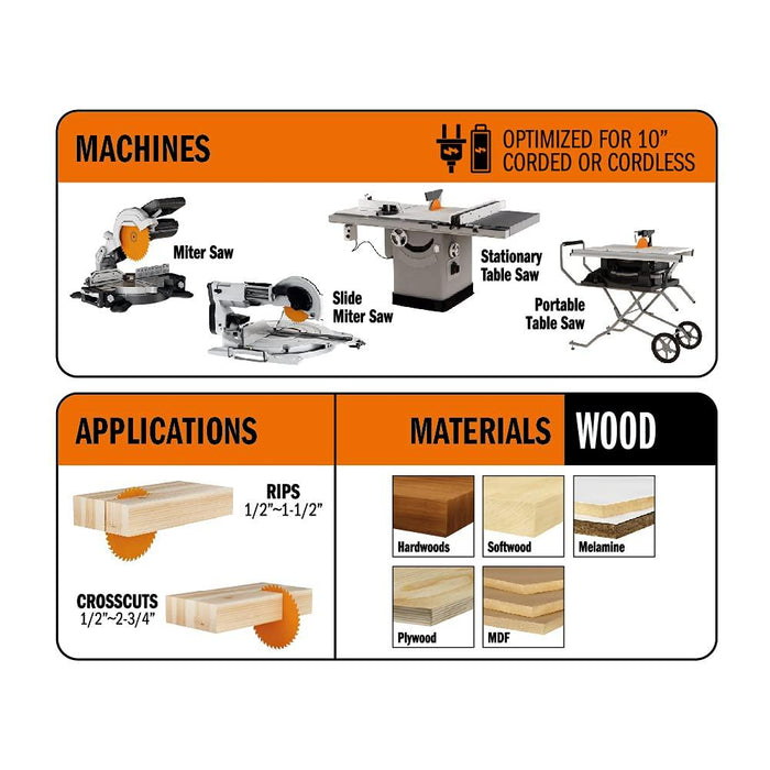 CMT ORANGE TOOLS 252.060.10 ITK FINE CUT OFF 10"x60x5/8"
