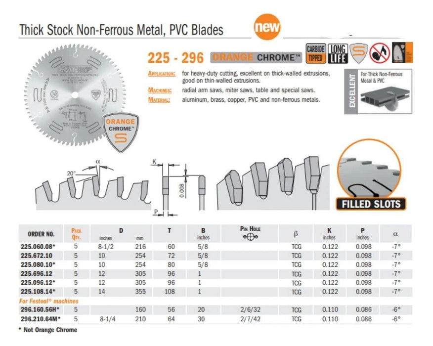 12" X 96T Non-Ferrous Carbide Saw Blade