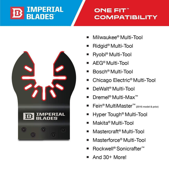 Imperial Blades IBOAT337-1 One Fit 2-1/2" Storm Titanium Wood & Nails Blade, 1PC