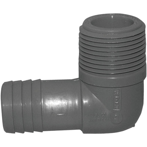 BHIUPPME-10